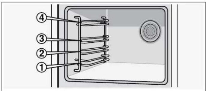 BOSCH HBN331E1J - Sätta i tillbehöret - 1