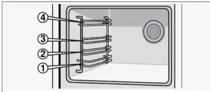 BOSCH HBN201E2S - Innsetting av tilbehøret - 1