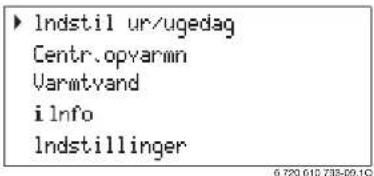 Indstil ur/ugedag Centr.opvarmin Varwtvand iInfo Indstillinger