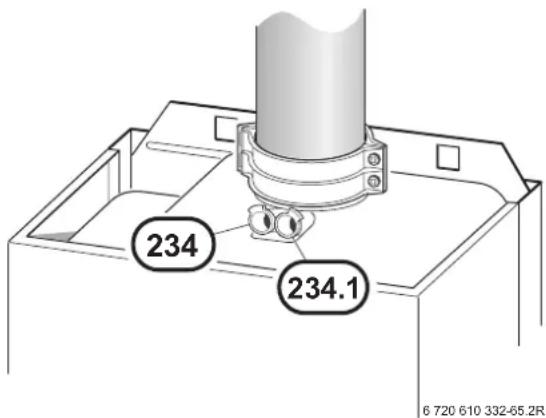 234 234.1 6 720 610 332-65.2R