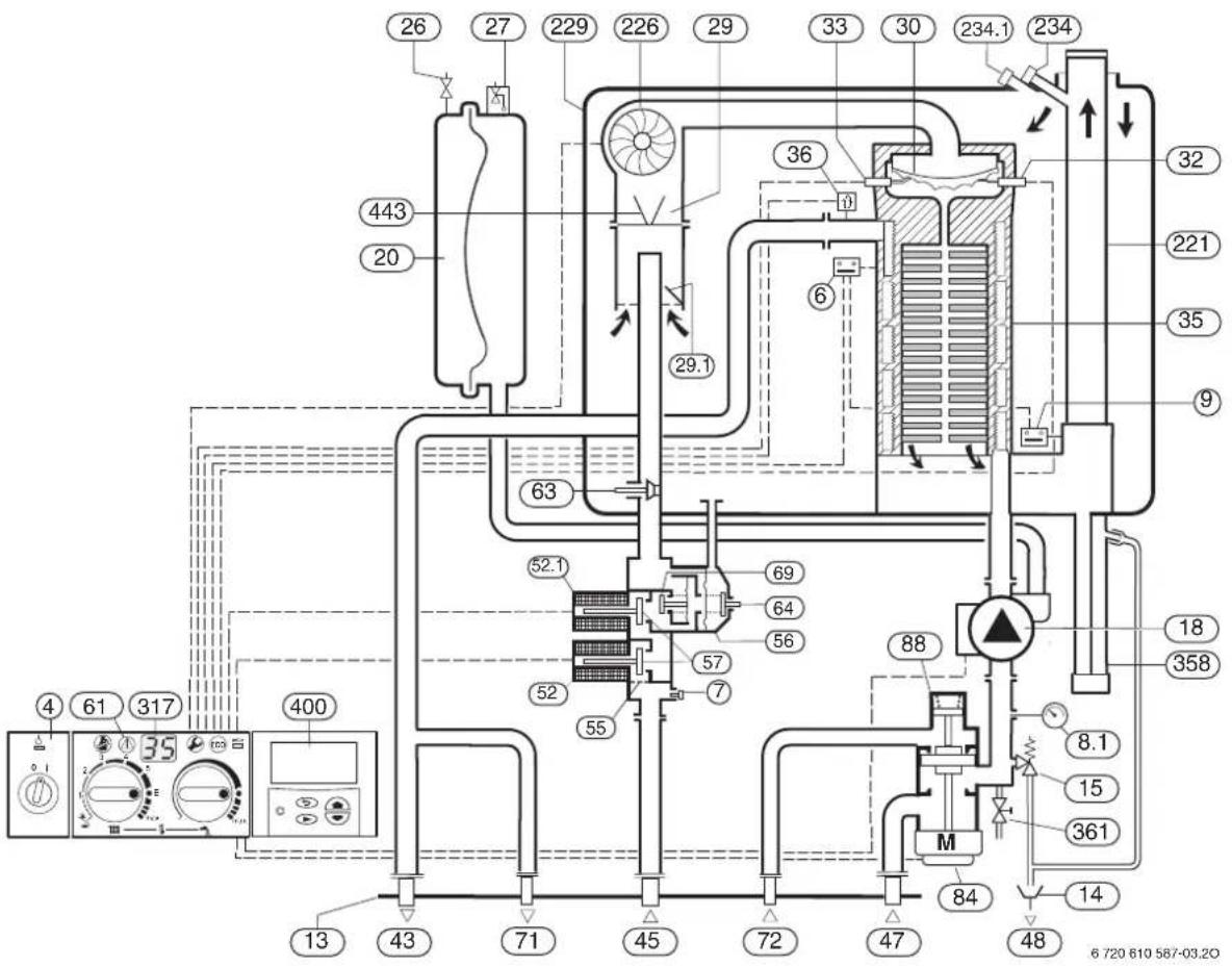 BOSCH CeraPur ZSBR 3-16 A 23 - Funktionsdiagram ZSBR... - 1