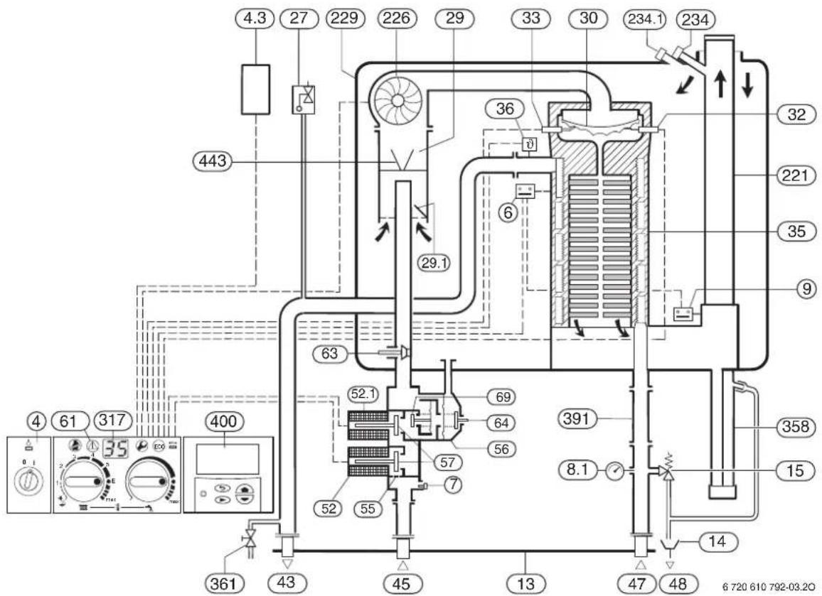 BOSCH CeraPur ZSBR 3-16 A 23 - Funktionsdiagram ZBR... - 1