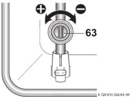 63 6 720 610 332-64.1R