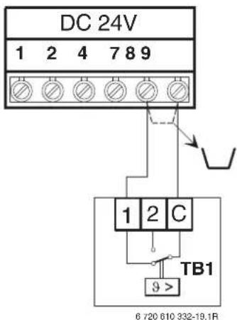 DC 24V 1 2 4 7 8 9 1 2 C TB1 9 > 6 720 610 332-19.1R