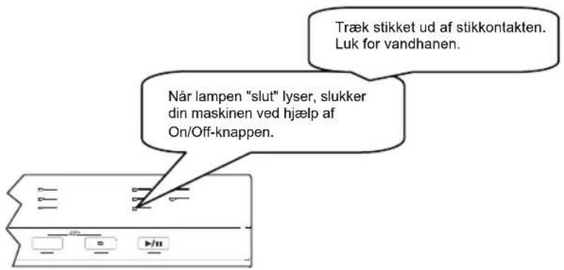Træk stikket ud af stikkontakten. Luk for vandhanen. Når lampen "slut" lyser, slukker din maskinen ved hjælp af On/Off-knappen.