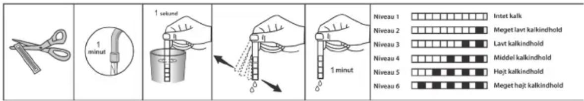 1 minut 1 sekund 1 minut Niveau 1 Intet kalk Niveau 2 Meget lavt kalkindhold Niveau 3 Lavt kalkindhold Niveau 4 Middel kalkindhold Niveau 5 Hojt kalkindhold Niveau 6 Meget hojt kalkindhold
