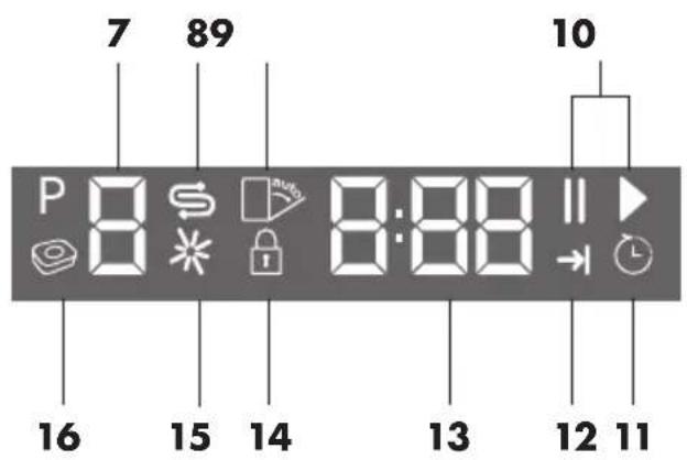 7 89 10 P 8 8:88 || 16 15 14 13 12 11