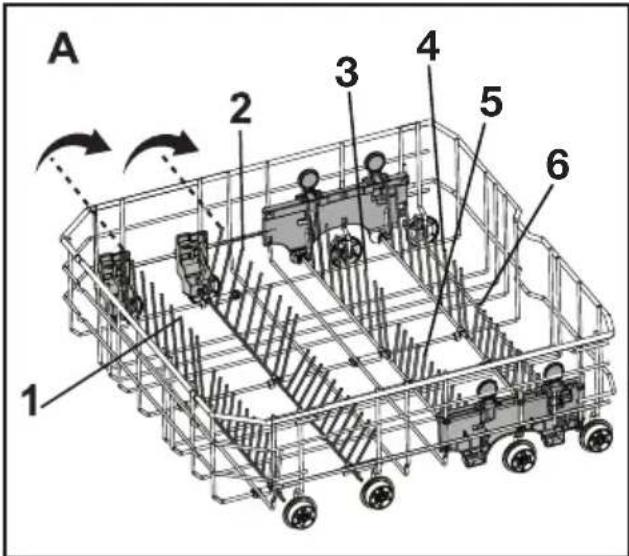 A 1 2 3 4 5 6