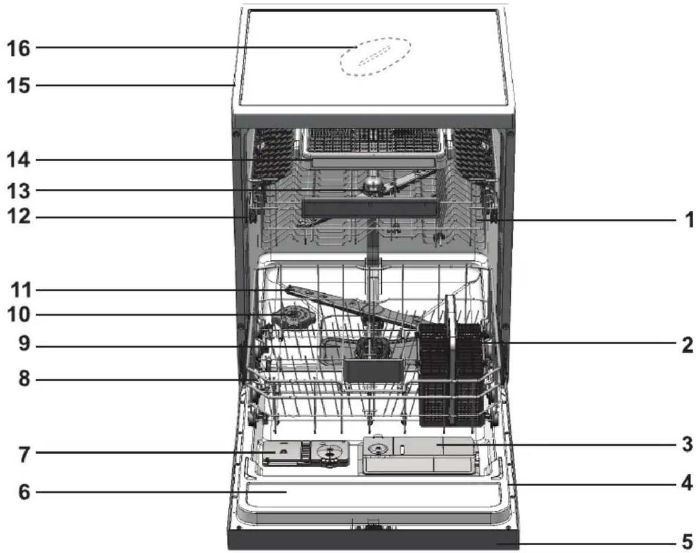 BEKO DUN 28330 WAD - Oversigt - 1