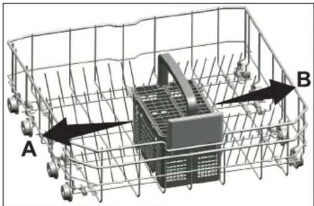 BEKO DUN 28330 WAD - Placering af opvasken i opvaskemaskinen - 5