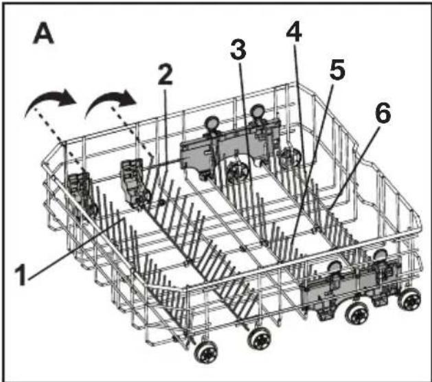 A 1 2 3 4 5 6