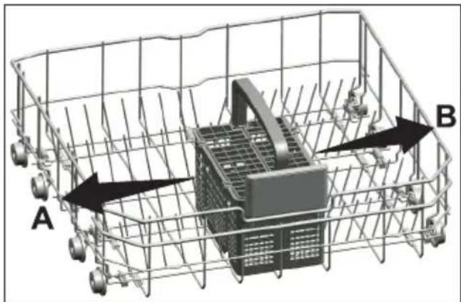 BEKO DUN 15310 W - Placering af opvasken i opvaskemaskinen - 5