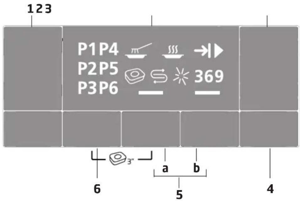 123 P1P4 P2P5 P3P6 369 6 a b 5 4
