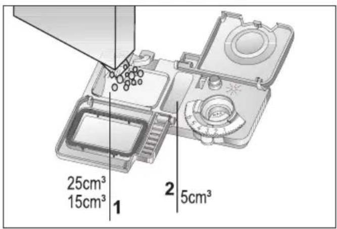 25cm³ 15cm³ 1 2 5cm³
