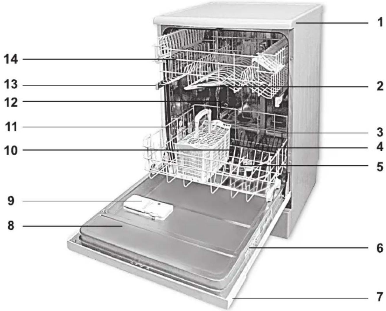 BEKO DUN 15310 W - Oversigt - 1