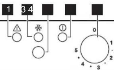 ZANUSSI ZFU 27400 XA - Painel de controlo - 1