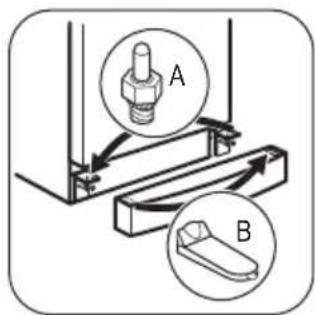 ZANUSSI ZFU 27400 XA - Reversibilidade da porta - 3