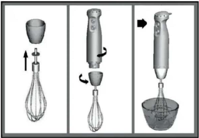 Diagram illustrating the step-by-step cooking process of a hand mixer, showing mixing and whisking steps.