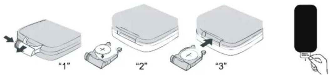 "1" "2" "3"