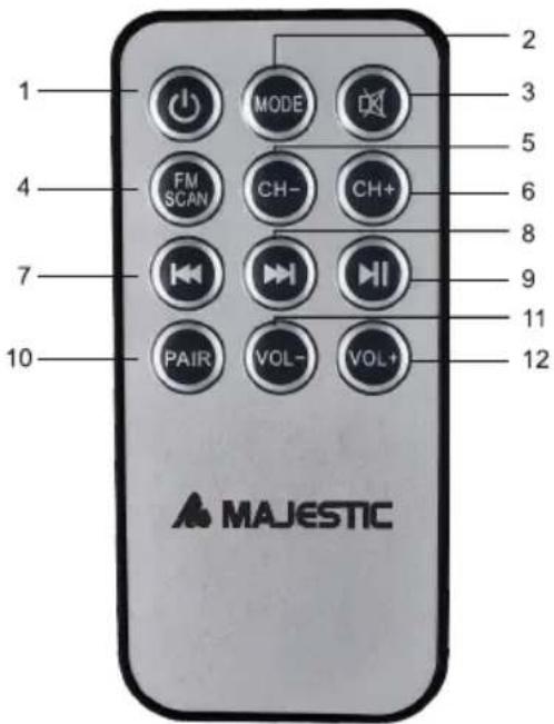 1 2 3 4 5 6 7 8 9 10 PAIR VOL- VOL+ MAJESTIC