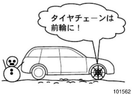 タイヤチェーンは 前輪に! 101562
