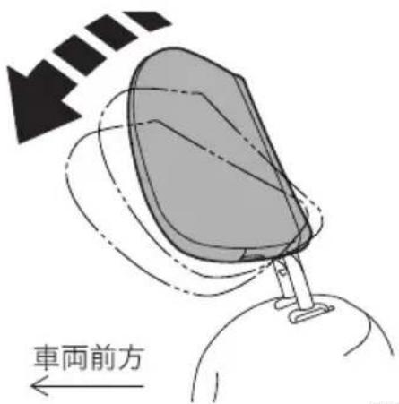 車両前方