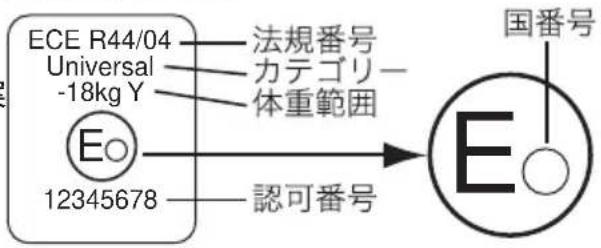 ECE R44/04 Universal -18kg Y 法規番号 カテゴリー 体重範囲 12345678 認可番号 国番号