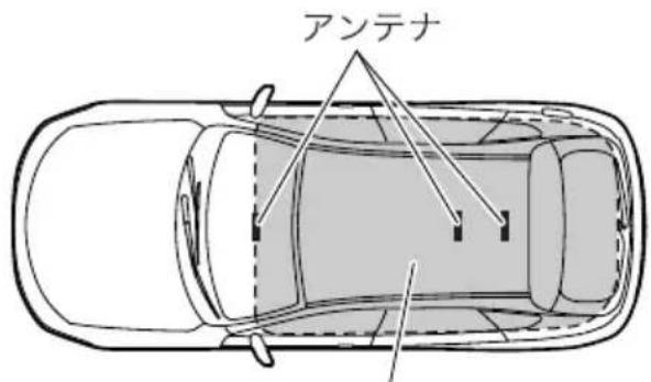 アンテナ