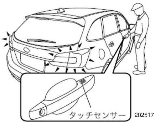 タッチセンサー 202517