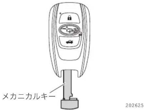 メカニカルキー 2026.25