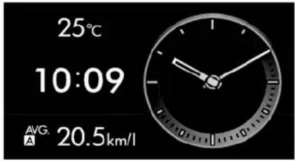 25°C 10:09 AVG. 20.5km/l