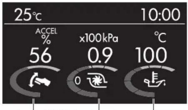 25°C 10:00 ACCEL % 56 x100kPa 0.9 °C 100