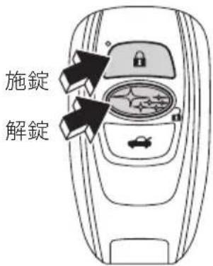 施錠 解錠