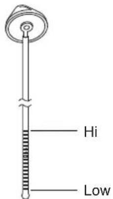 Hi Low