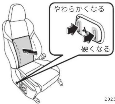 やわらかくなる 硬くなる 2025