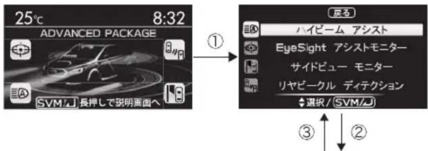25°C 8:32 ADVANCED PACKAGE SVM/L 長押しで説明画面へ ① 戻る ハイビーム アシスト EyeSight アシストモニター サイドビュー モニター リヤビークル ディテクション 選択 / SVM/L ③ ↑ ↓ ②