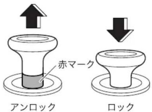 赤マーク アンロック ロック