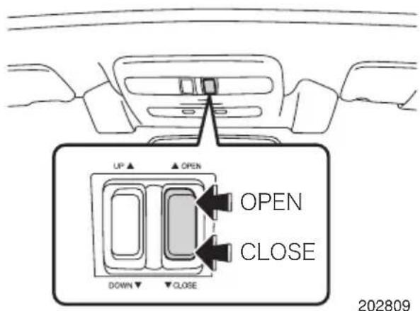 UP ▲ ▲ OPEN OPEN CLOSE DOWN ▼ ▼ CLOSE 202809