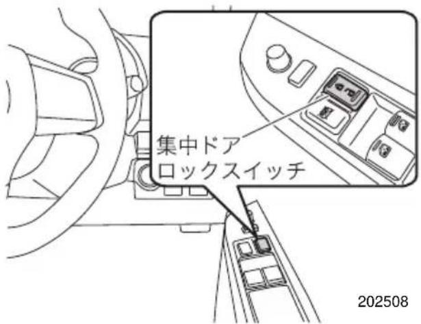 集中ドア ロックスイッチ 202508