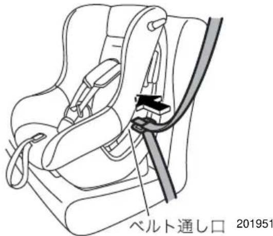 ベルト通し口 201951