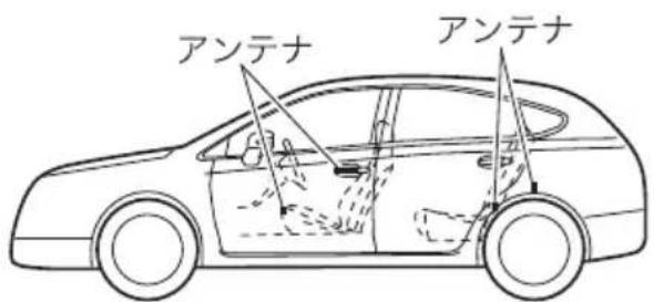 アンテナ アンテナ