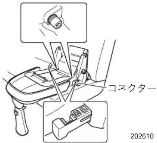 コネクター 202610