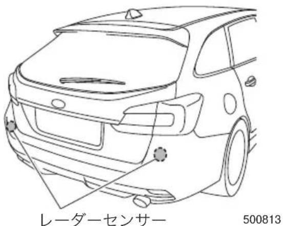 レーダーセンサー 500813