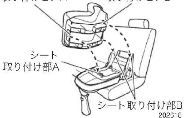 シート 取り付け部A シート取り付け部B 202618