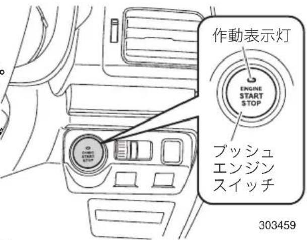 作動表示灯 ENGINE START STOP プッシュ エンジン スイッチ 303459
