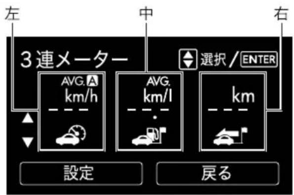 左 3 連メーター AVG. km/h AVG. km/l 選択 / ENTER km 設定 戻る