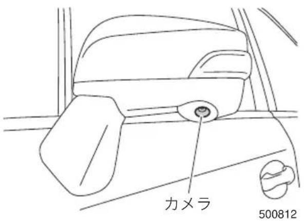 カメラ 500812