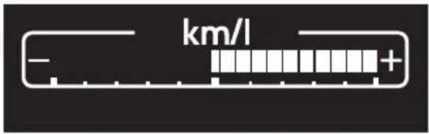 km/l - +