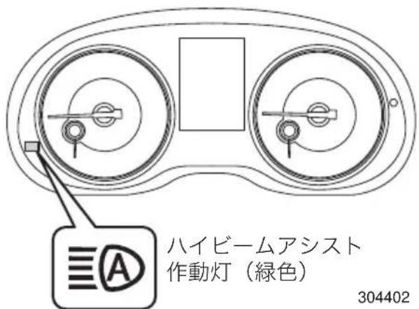 ハイビームアシスト 作動灯(緑色) 304402