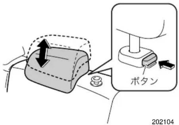 ボタン 202104